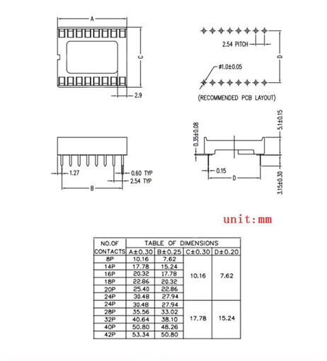 Picture of 10pcs 16 Pins 2.54mm DIP Straight Plug Double Row Circular Hole IC Socket Connector Adaptor