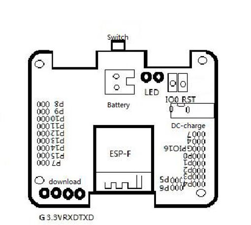 Picture of 18DoF Control Board For ViVi Plen2 Humanoid Open-Source DIY Robot Kit